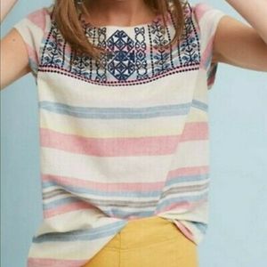 {Anthro} James Coviello top